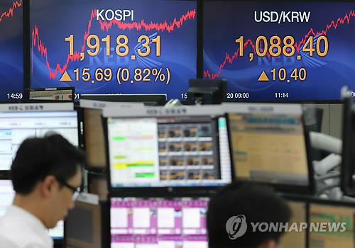 코스피는 유럽중앙은행(ECB) 기대감으로 사흘째 소폭 오름세를 유지하면서  1,920 안팎에서 움직이고 있다.