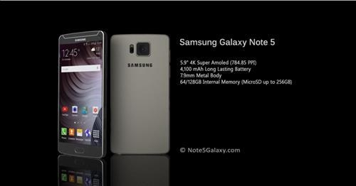 인터넷사이트 'note5galaxy.com'가 추정한 갤럭시노트5 이미지