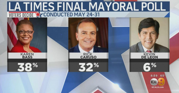 LA 시장 선거, 릭 카르소 vs 캐런 배스