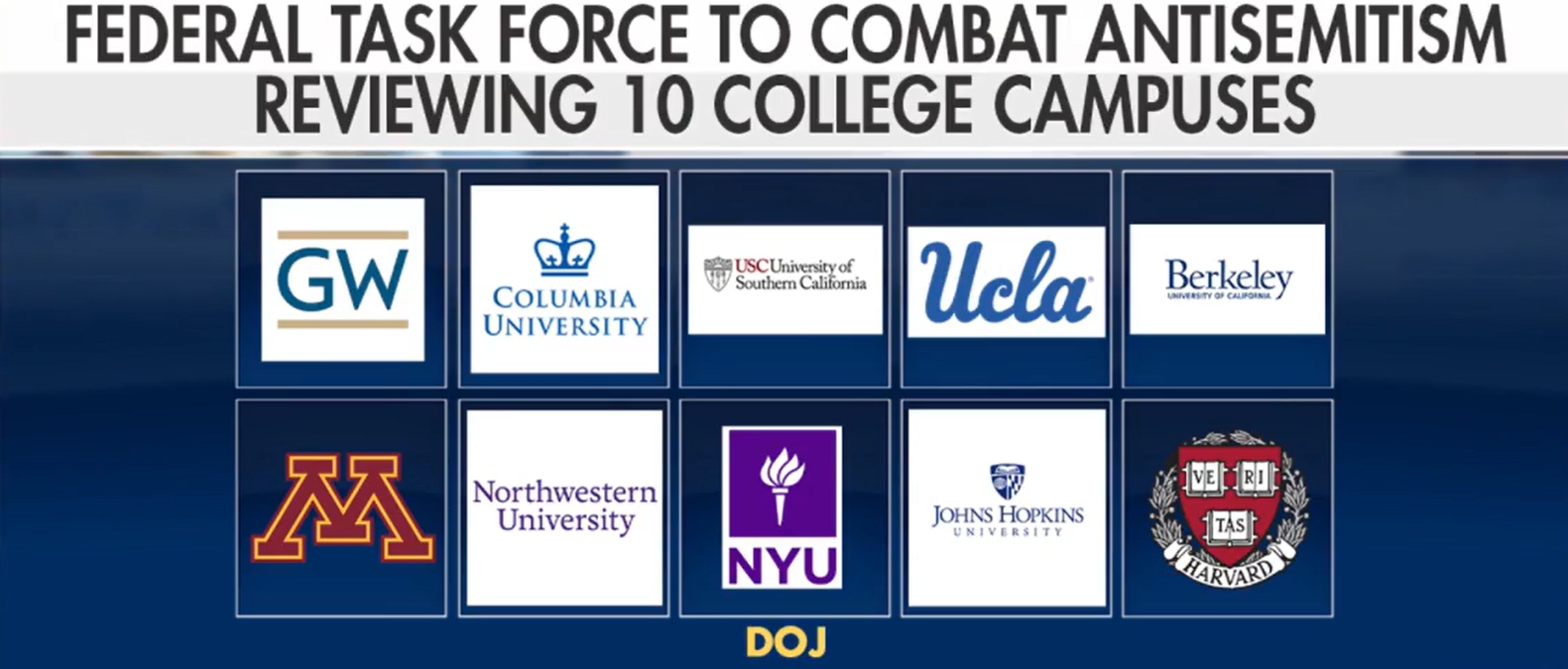 반 유대주의 운동이 크게 일어났던 미 대학들